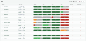 project etsy seo tags before optimization